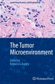 The Tumor Microenvironment