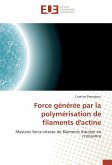 Force générée par la polymérisation de filaments d'actine