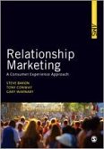 Relationship Marketing