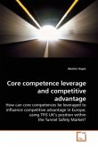 Core competence leverage and competitive advantage
