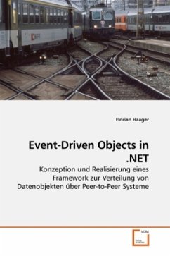Event-Driven Objects in .NET - Haager, Florian