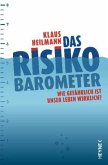 Das Risikobarometer