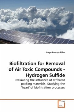 Biofiltration for Removal of Air Toxic Compounds - Hydrogen Sulfide - Pantoja Filho, Jorge