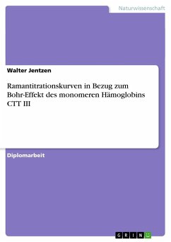 Ramantitrationskurven in Bezug zum Bohr-Effekt des monomeren Hämoglobins CTT III