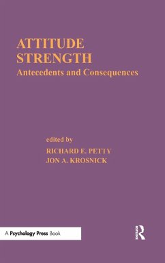 Cover Attitude Strength
