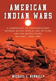 American Indian Wars