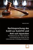 Rechtssprechung des EuGH zur EuGVVO und Anti suit injunction