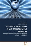 LOGISTICS AND SUPPLY CHAIN MANAGEMENT PROJECTS