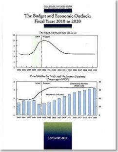 Budget and Economic Outlook: Fiscal Years 2010-2020