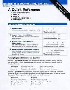 ESL Quick Reference Card - Anker, Susan