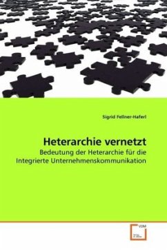 Heterarchie vernetzt - Fellner-Haferl, Sigrid Heterarchie vernetzt - Fellner-Haferl, Sigrid