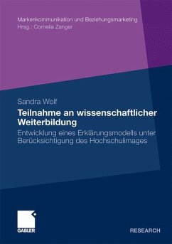 Teilnahme an wissenschaftlicher Weiterbildung - Wolf, Sandra