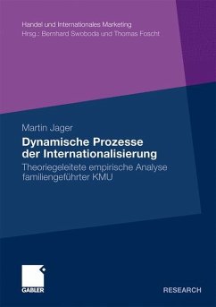 Dynamische Prozesse der Internationalisierung - Jager, Martin