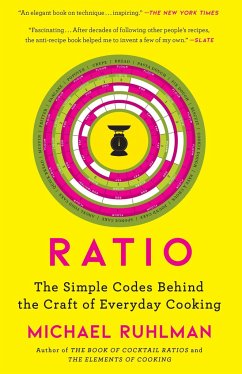 Ratio - Ruhlman, Michael