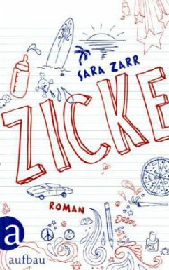 Cover Zicke