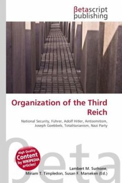 Organization of the Third Reich
