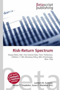 Risk-Return Spectrum
