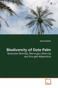 Biodiversity of Date Palm - Elshibli, Sakina
