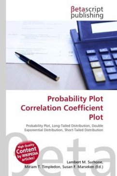 Probability Plot Correlation Coefficient Plot