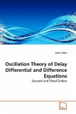 Oscillation Theory of Delay Differential and Difference Equations