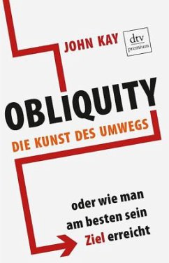 Obliquity - Kay, John