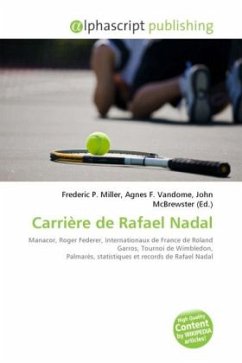 Carrière de Rafael Nadal