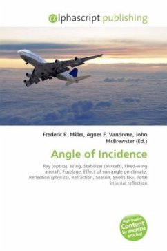 Angle of Incidence