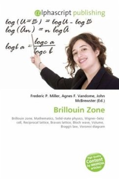 Brillouin Zone