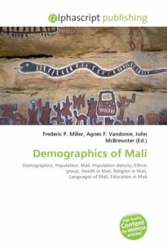 Demographics of Mali