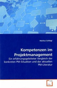 Kompetenzen im Projektmanagement - Schlögl, Markus