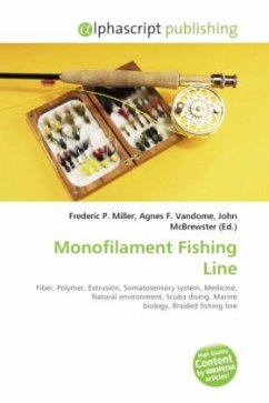 Monofilament Fishing Line