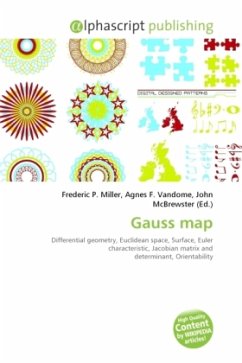 Gauss map