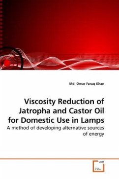 Viscosity Reduction of Jatropha and Castor Oil for Domestic Use in Lamps - Khan, Omar F.