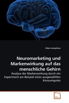 Neuromarketing und Markenwirkung auf das menschliche Gehirn - Ismayilova, Fidan