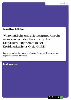 Wirtschaftliche und ablauforganisatorische Auswirkungen der Umsetzung des Fallpauschalengesetzes in der Kreiskrankenhaus Greiz GmbH - Füldner, Jens-Uwe