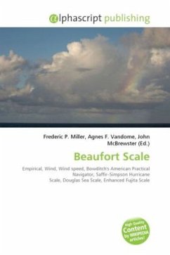 Beaufort Scale