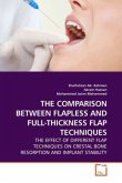 THE COMPARISON BETWEEN FLAPLESS AND FULL-THICKNESS FLAP TECHNIQUES