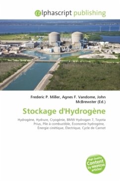 Stockage d'Hydrogène