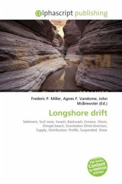 Longshore drift