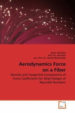 Cover Aerodynamics Force on a Fiber