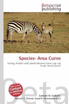 Species- Area Curve Species- Area Curve