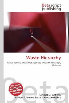 Waste Hierarchy