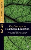 Key Concepts in Healthcare Education
