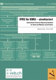 IFRS für KMU - strukturiert - Pfaff, Dieter;Glanz, Stephan