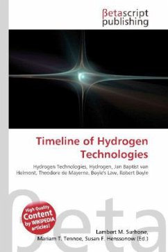 Timeline of Hydrogen Technologies