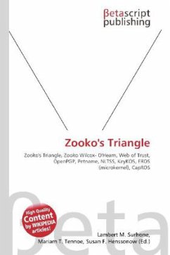 Zooko's Triangle