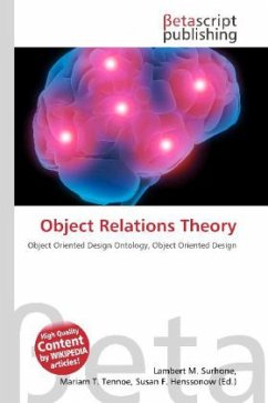 Object Relations Theory