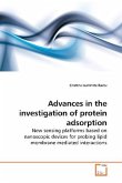 Advances in the investigation of protein adsorption