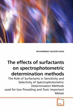Cover The effects of surfactants on spectrophotometric determination methods