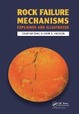 Rock Failure Mechanisms